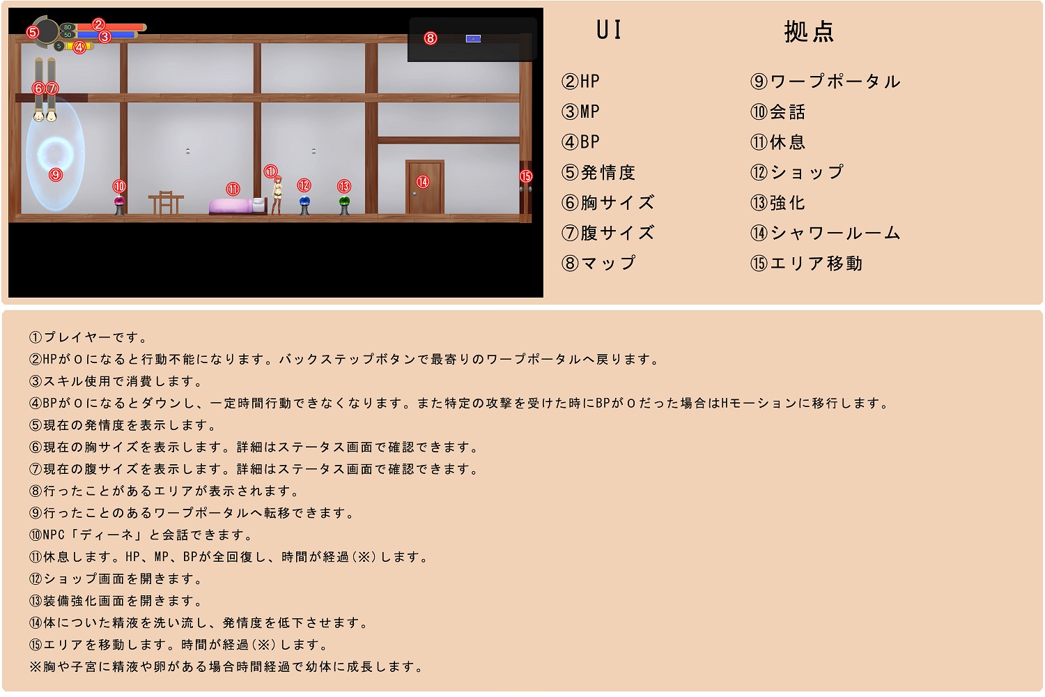 【ACT/中文/全动态】迷失苗床与触手世界 Ver.α202006 官方中文版 【670M】【全CV】