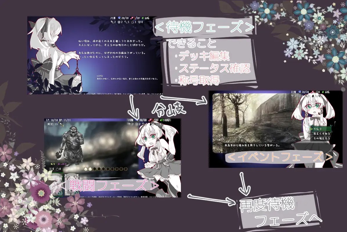 【卡牌SLG/汉化】Lost Chapter 精翻汉化版【新汉化/1G】