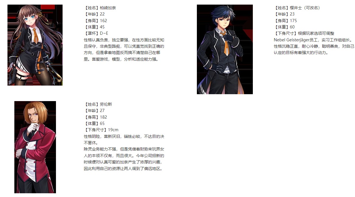 【日式RPG/中文/CV】 Nebel Geisterjäger~ 零号羔羊 官中步兵版 付CG【新作/1.5G】