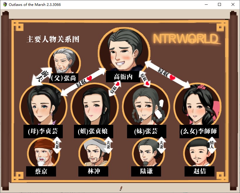 【国产RPG/中文】水浒寝取传 v2.3.3 最新版 已打DLC【1.1G】