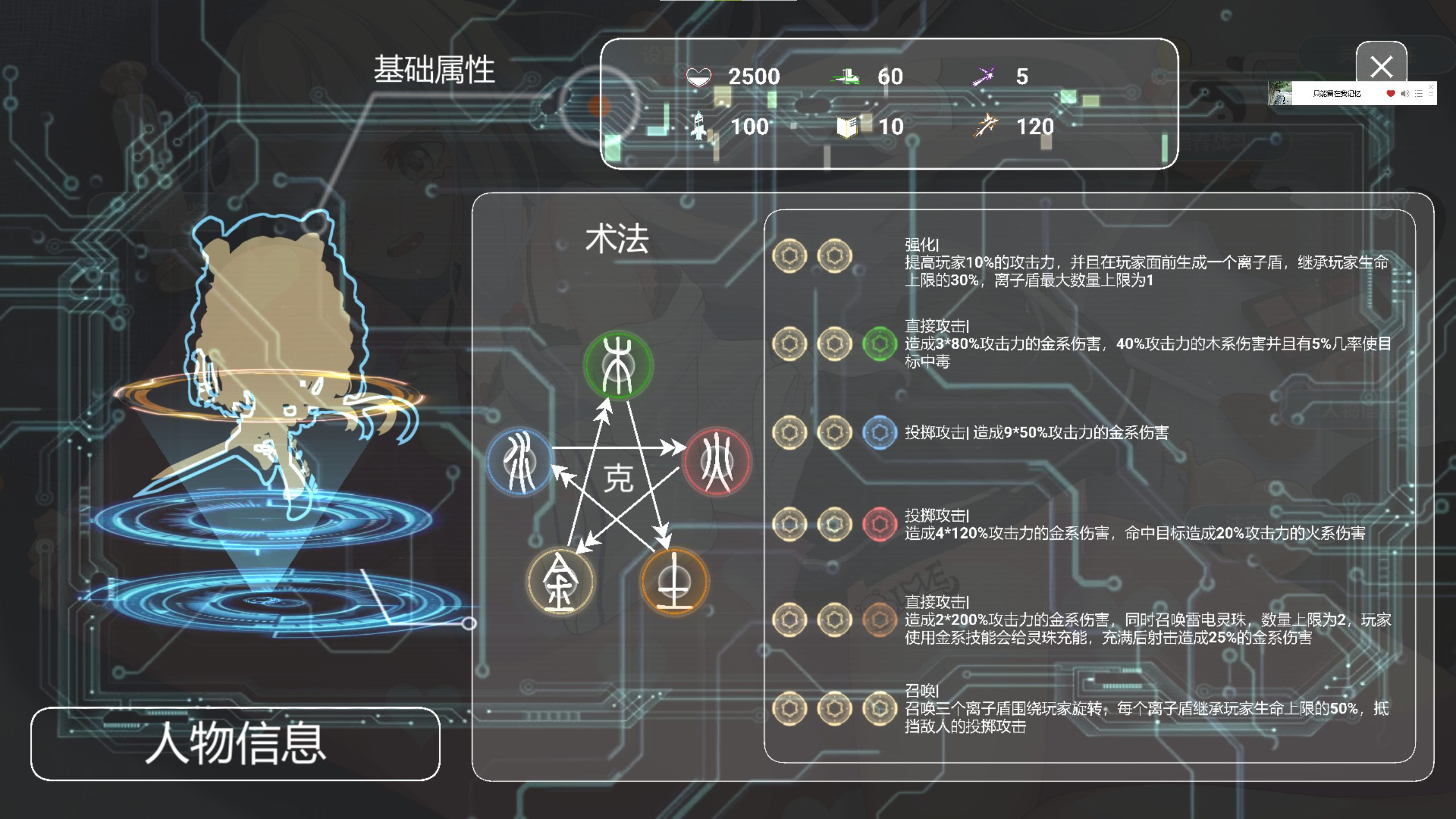 【日式SRPG/中文/动态】春宵少女 steam步兵中文版【7.2G/新作】