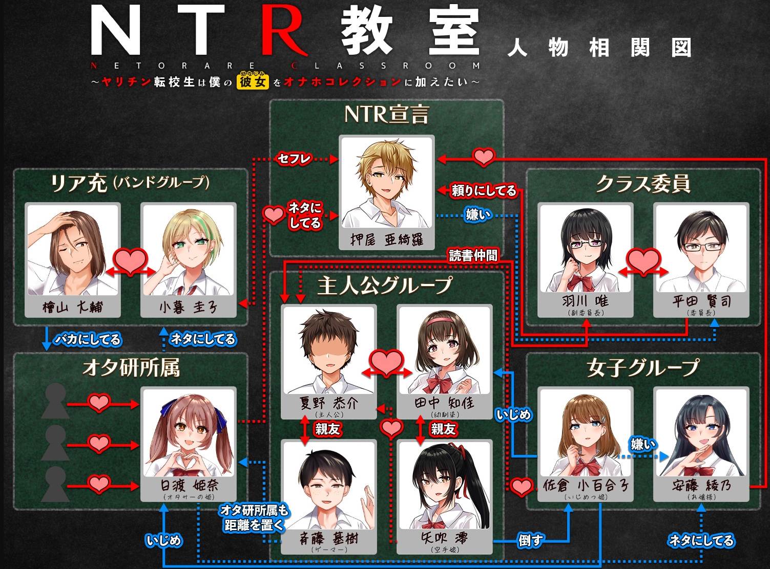 【绿色SLG/汉化】NTR教室～转校生想把我的女朋友加入到收藏中 精翻汉化版【新汉化/1.1G】