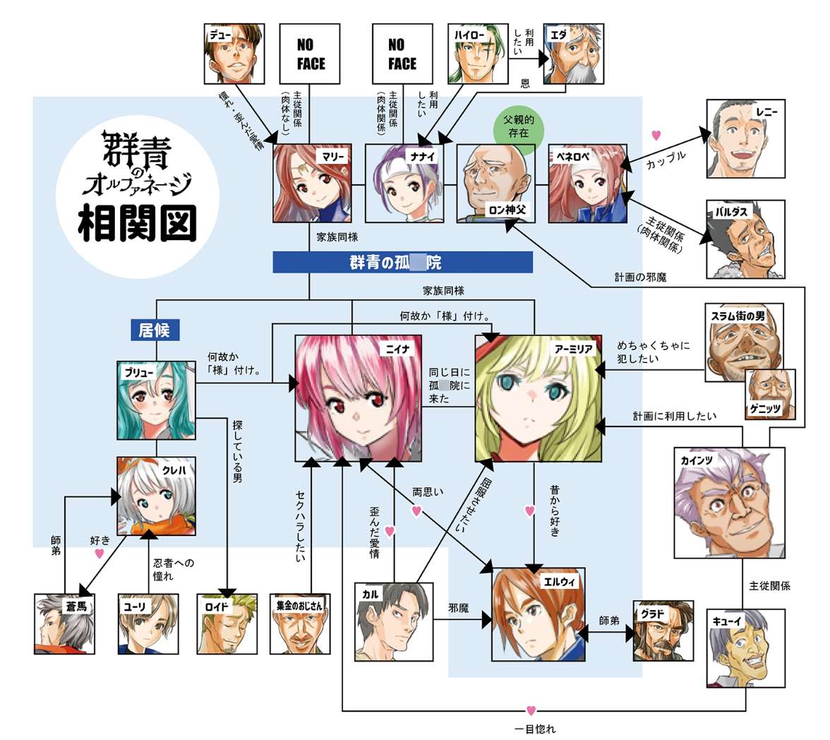 【日式SRPG/中文/动态】群青孤儿战记~堕落的无垢少女~ 官中步兵版【新作/2.2G】